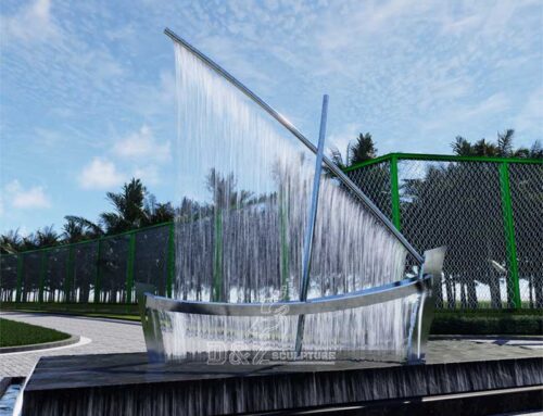 Famous 23 types of fountains ?